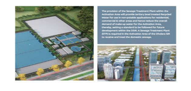 Smart Dholera: Revolution in the Indian Real Estate space