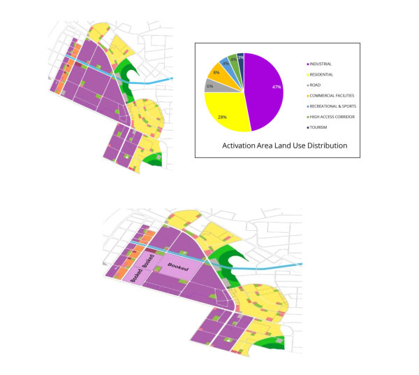  Investment in Dholera SIR - PART OF PHASE 1 – 5600 Acres Ready @ DHOLERA SIR WITH WORLD CLASS INFRASTRUCTURE